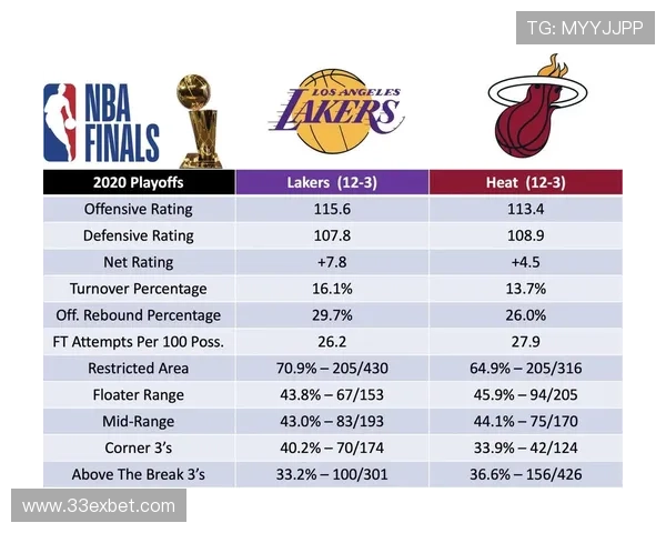 博彩赔率变化对玩家决策的重要性与影响